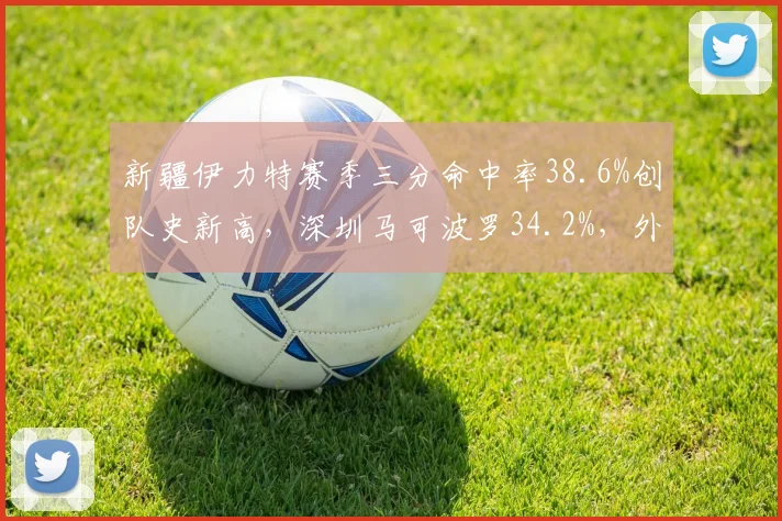 新疆伊力特赛季三分命中率38.6%创队史新高，深圳马可波罗34.2%，外线火力分化明显